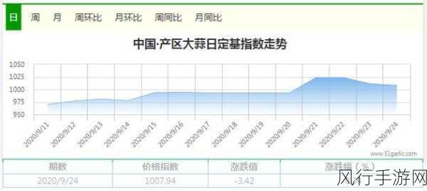 51精产区一区一区三区-拓展51精产区，开启三区协同发展新篇章