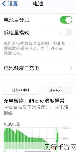 新买智能手机首次充电,真要满 12 小时?