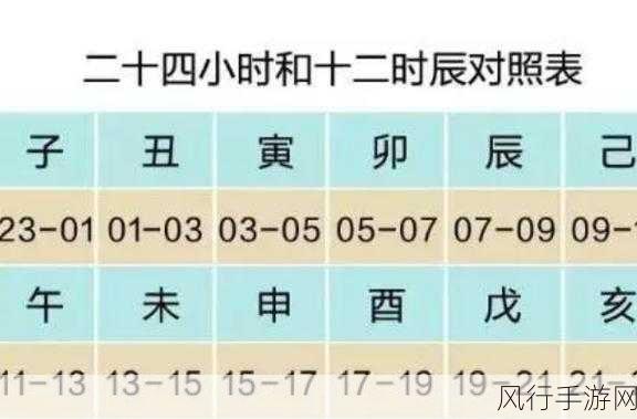 探寻古代三更之谜,与现代时间的奇妙对应