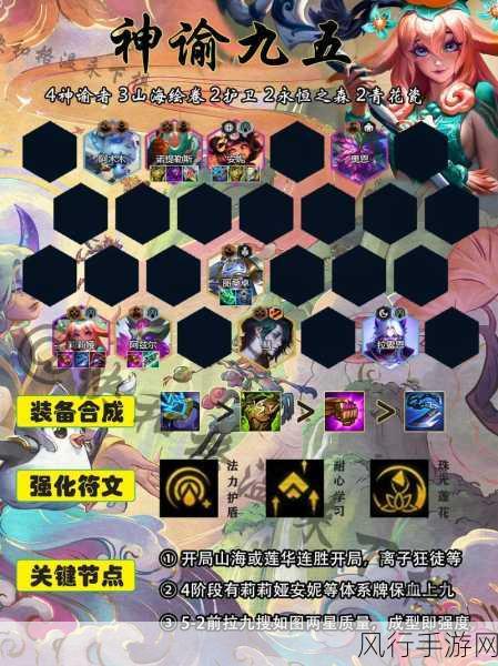 云顶之弈S11赛季热门阵容,莲花狙7D深度解析与运营攻略