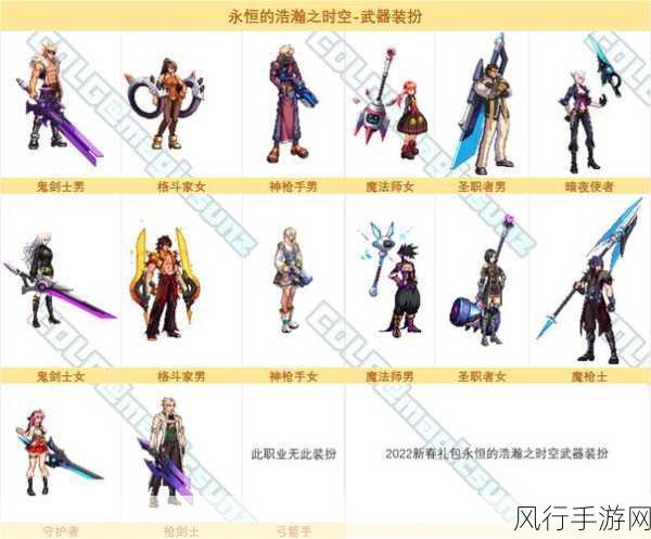 DNF手游武器装扮获取全攻略，解锁地下城勇士M炫酷外观的财经视角