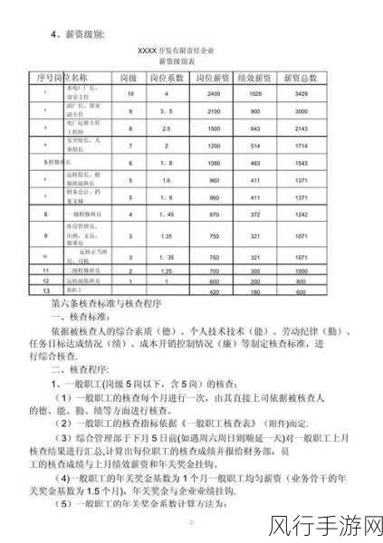 探寻绩效考核制度的起源之谜