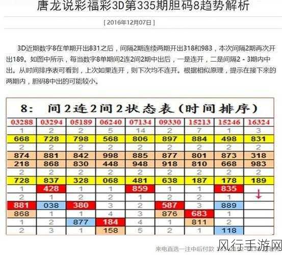 3d内幕爆料平台-揭秘3D内幕：全面解析行业黑幕与机遇！
