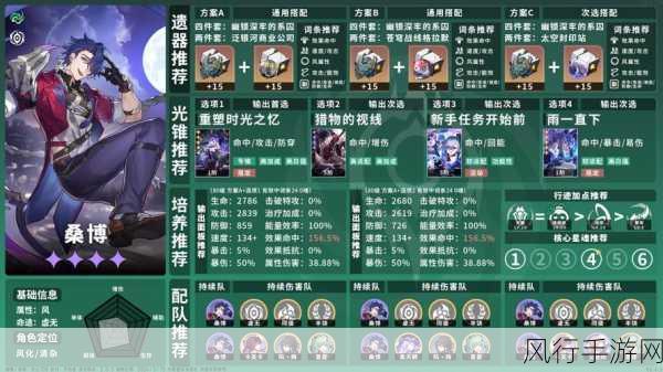 崩坏星穹铁道银狼组队策略，深度解析配队逻辑与角色推荐