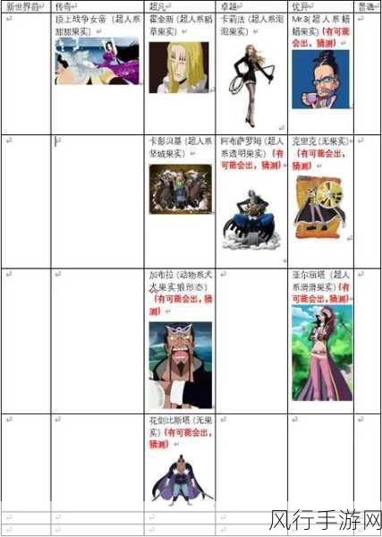 航海王热血航线，海上餐厅攻略与财经数据揭秘