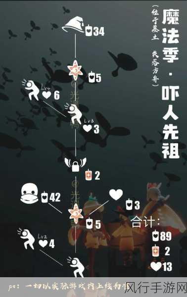 光遇墓土小船揭秘，探索失落方舟新地图的财经之旅
