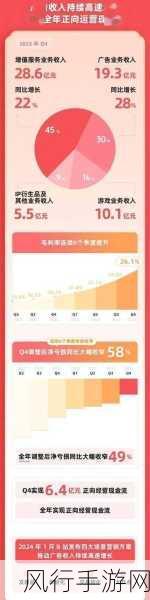 b站推广站2023mmm-探索2023年B站推广新策略,助力内容创作者蓬勃发展!