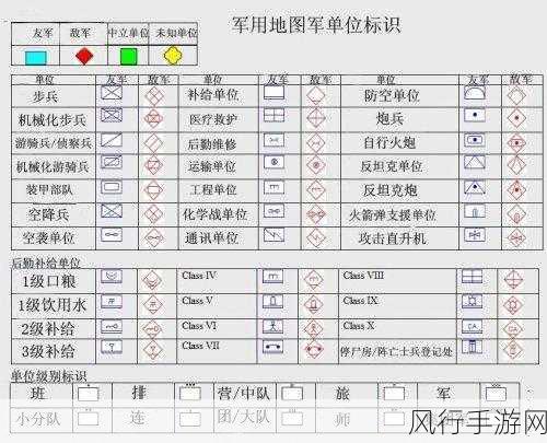 武装突袭 2 全方位攻略指南