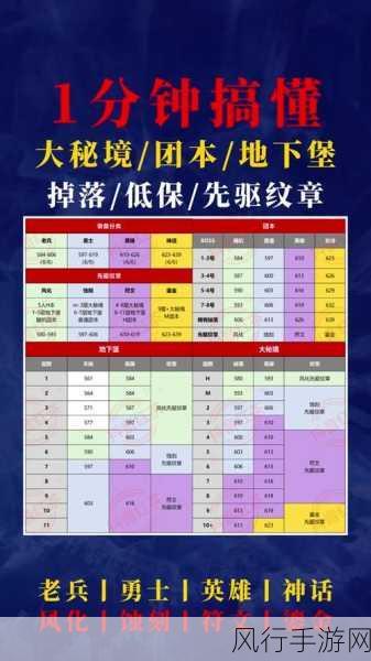 11.0附魔930敏捷-全新拓展11.0附魔930敏捷:提升角色战斗力的终极选择