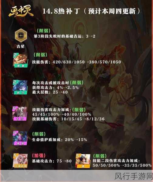 变异巨像卡莎阵容搭配,解锁金铲铲之战的致胜密码