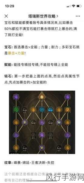 塔瑞斯世界,高效开荒练级策略与兑换码福利大放送