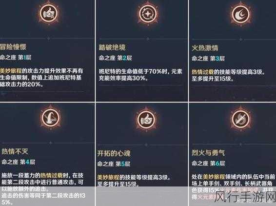 原神大招能量全解析
