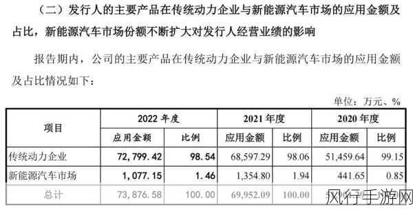 卡一卡二卡三卡四 国产精品-探索多样化优惠:一卡通、二卡直达、三卡联动、四卡齐全!