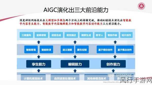 17.c.dpmpq-探索17.c.dpmpq在数字化转型中的应用与影响研究