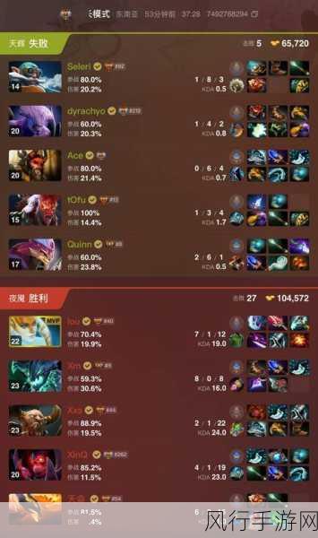 ESL 吉隆坡 Dota2 冠军奖金探秘