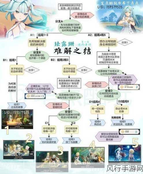 原神珐露珊邀约任务攻略，解锁全结局与隐藏剧情的财富密码