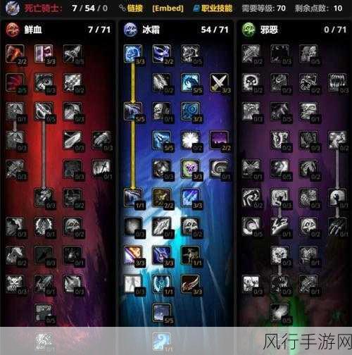 WLK战士PVP天赋加点-深入解析WLK战士PVP天赋加点及玩法策略
