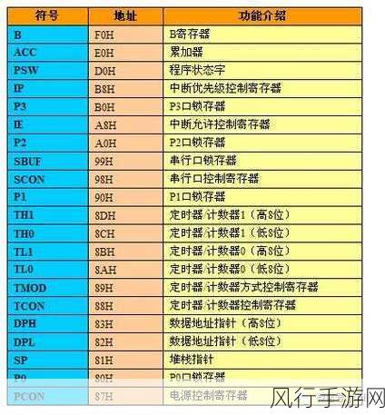 gg51换什么地址-可以将“拓展gg51换什么地址”为新标题改为:“如何更改 gg51 设备的网络连接地址”。