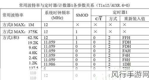 gg51换什么地址-可以将“拓展gg51换什么地址”为新标题改为:“如何更改 gg51 设备的网络连接地址”。