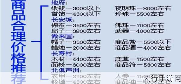 2024梦幻跑商价格表-2024年梦幻跑商价格表全面更新及详细解读