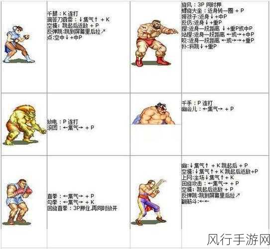 街头霸王 X 铁拳,震撼出招秘籍全解析