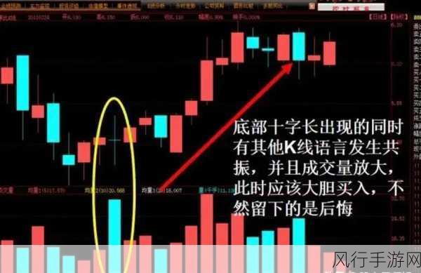 掌握平衡球的致胜秘诀