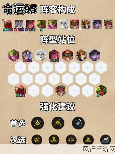 金铲铲之战命运之手,出装与阵容攻略深度剖析
