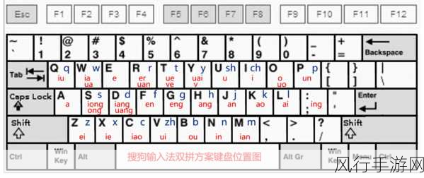 伊洛纳密令经济效应与输入位置深度解析