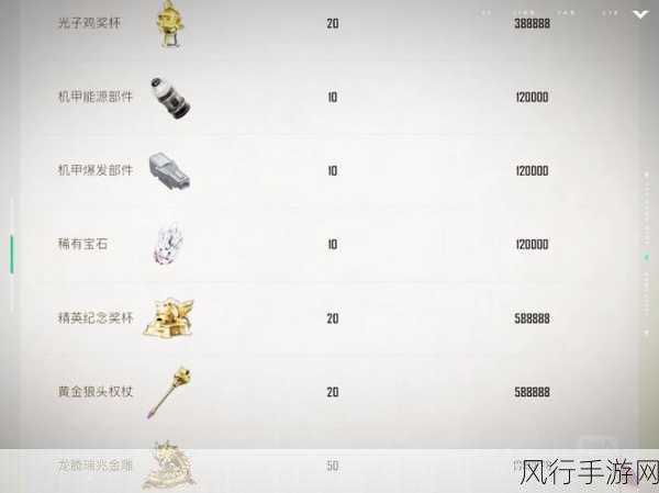 和平精英地铁逃生机甲获取攻略与财经分析