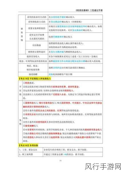 美国三色电费2024免费吗现在-2024年美国三色电费政策变动及免费服务详情解析