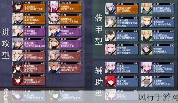 战双帕弥什角色强度揭秘,最强构造体节奏推荐榜