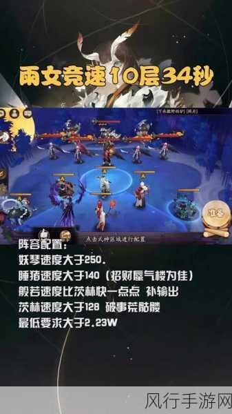 阴阳师雨女竞速副本,全层通关攻略与财经数据解析