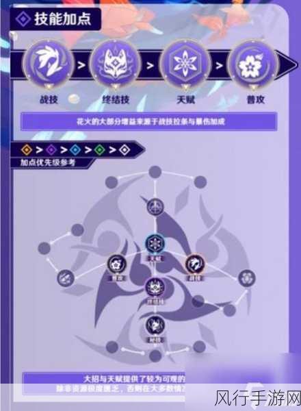 崩坏星穹铁道花火突破材料全攻略，精准加点，助力角色成长