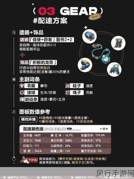 崩坏星穹铁道花火突破材料全攻略，精准加点，助力角色成长