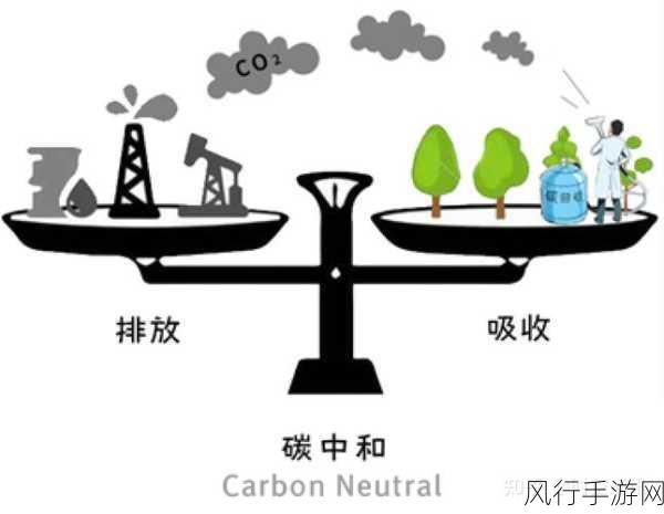 坤坤寒进括号里-“坤坤寒”——探讨冬季气候对人类生活的影响与应对策略
