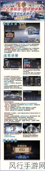 阴阳师月之海阵容搭配策略与财经数据解析