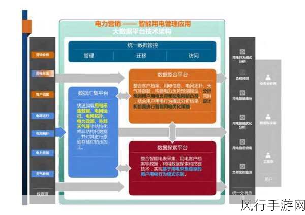 爱电发-“爱电发：点亮生活的智能电力解决方案”