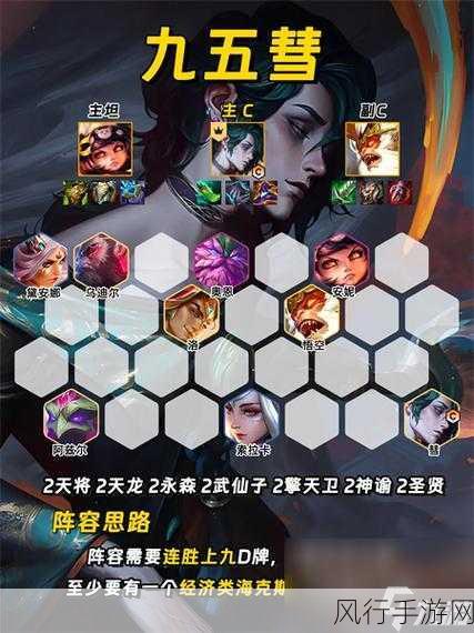 金铲铲之战S1赛季,神将阵容与装备搭配深度解析