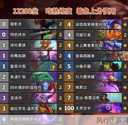 炉石传说2024,德鲁伊标准模式上分卡组深度解析与财经数据