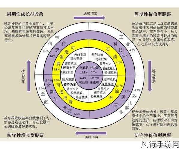 我的勇者,深度解析敌我攻击辨识策略与财经数据