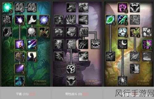 魔兽世界 ICC 输出排名深度剖析
