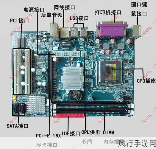 p5q主板支持ddr3吗-拓展P5Q主板对DDR3内存的支持情况分析与探讨