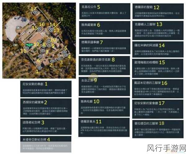 刺客信条奥德赛,高效刷经验策略与财经数据解析