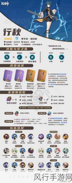 原神达达利亚全面培养攻略,解锁水元素主C的极致输出