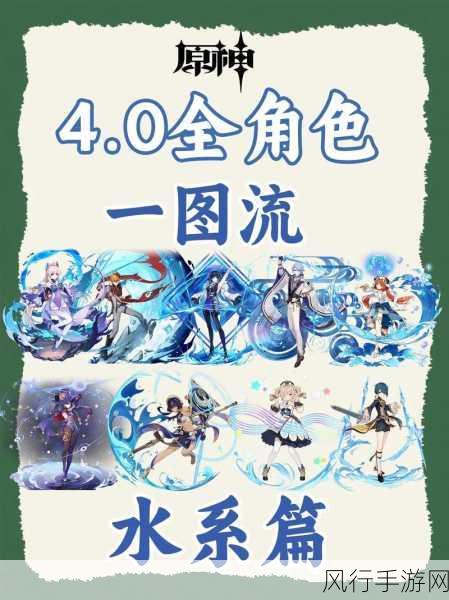 原神达达利亚全面培养攻略,解锁水元素主C的极致输出