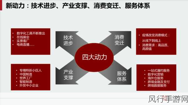 亚洲区在线-“探索亚洲在线市场：机遇与挑战的全面解析”