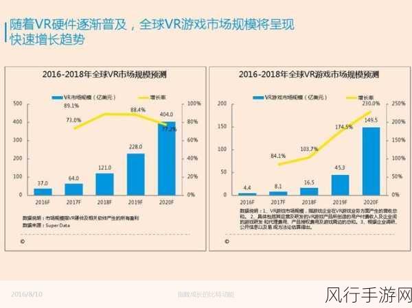 VR成人资源-探索虚拟现实中的成人内容与新兴趋势分析