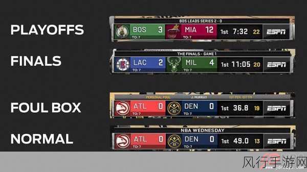 NBA2K12 操作秘籍,掌控赛场的关键技术指南