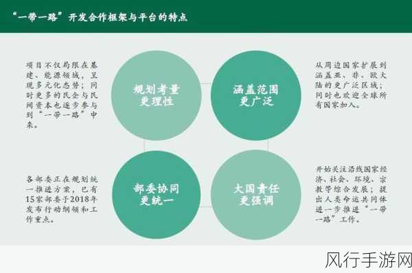 掌控国家冲突，策略与挑战的深度解析