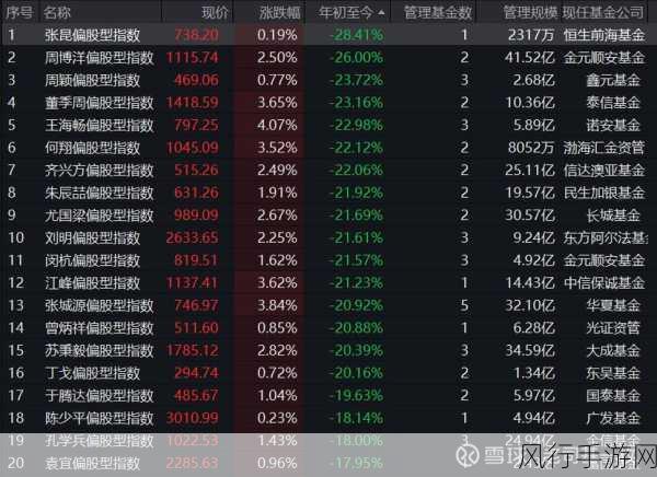 亏亏亏可以出水-亏损虽多,但新机会如泉涌,迎接转机!
